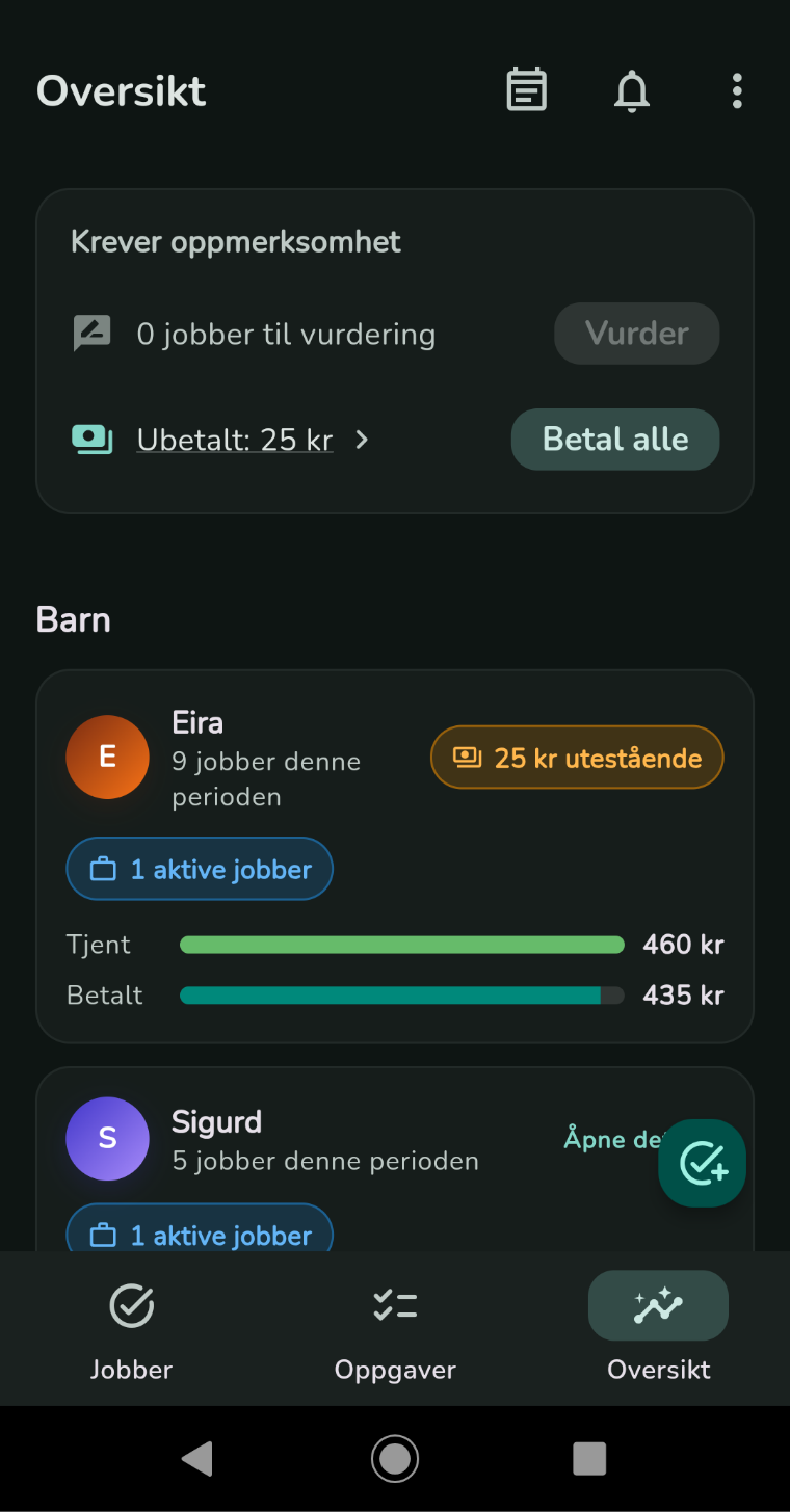 Oversikt over barn, opptjening og utbetalinger